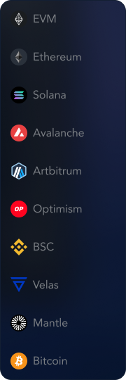 Wallet Dropdown